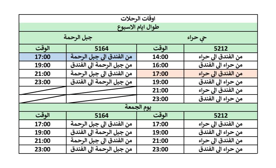 مواعيد رحلات مبادرة إثراء المواقع التاريخية